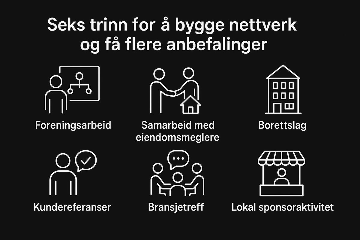 Slik bygger du nettverk og får flere anbefalinger