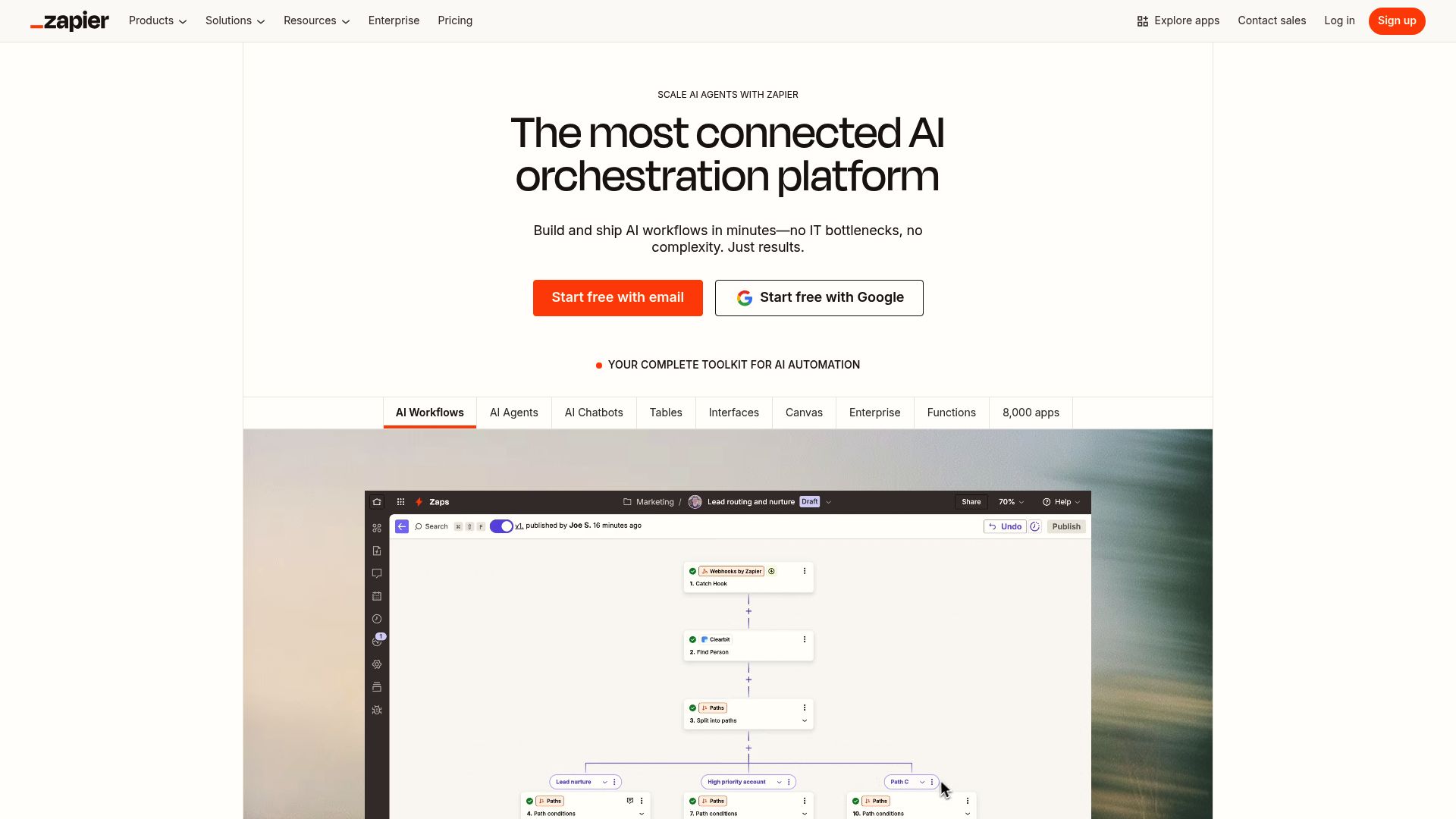 7 Best What Digital Products Are in Demand for 2025 - Business Automation Tools (Zapier)