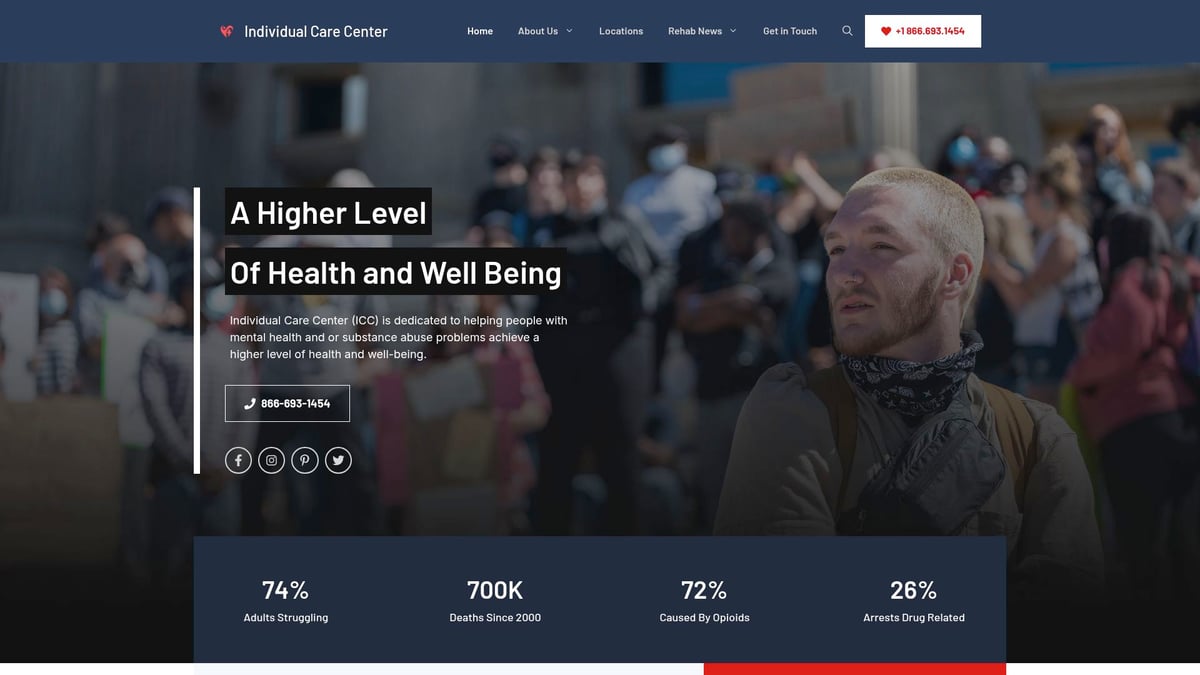 Alcohol Medical Treatment Guide: Your 2025 Roadmap to Recovery - Individual Care Center (ICC): A Leading Example of Comprehensive Alcohol Medical Treatment