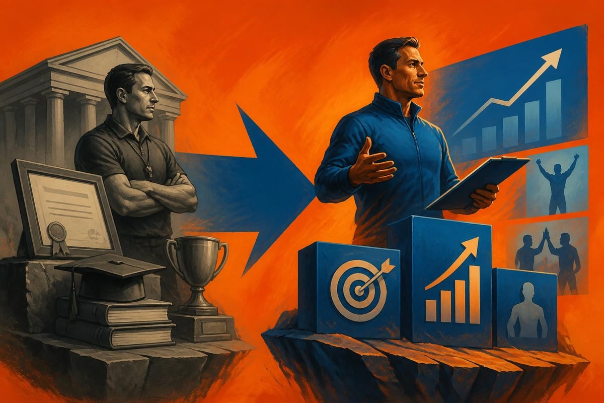 Coaching evaluation criteria