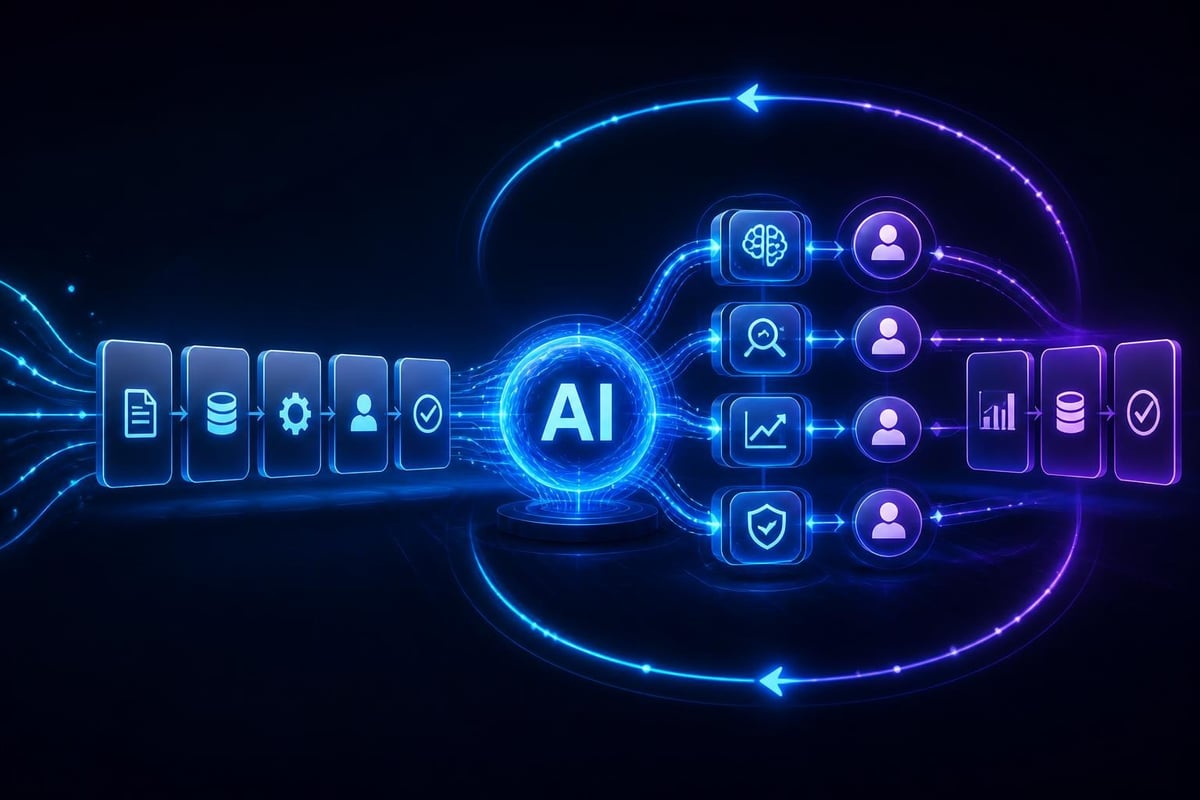 AI workflow integration