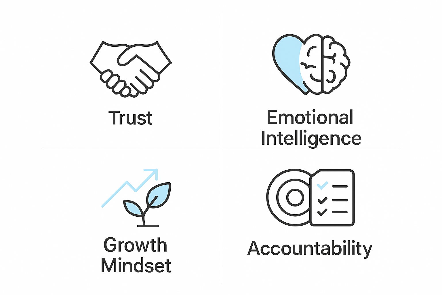 Core Philosophies That Define Great Coaches