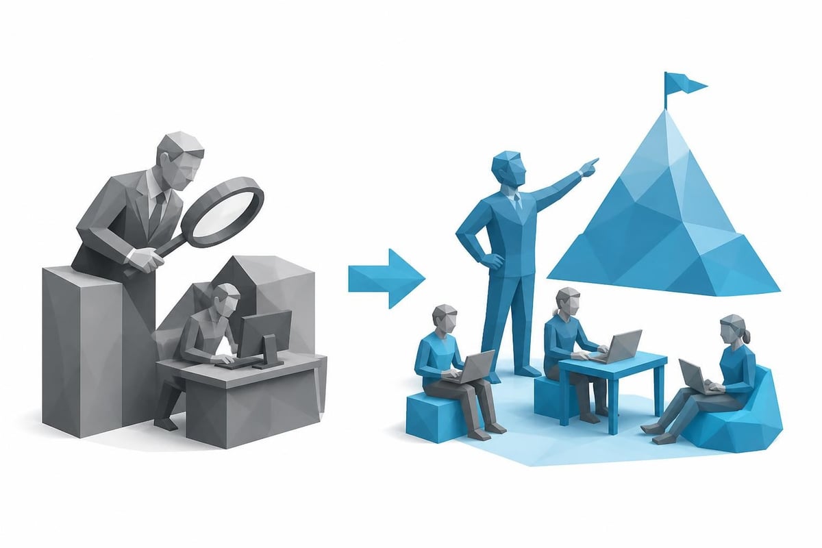 Leadership development pathway for flexibility