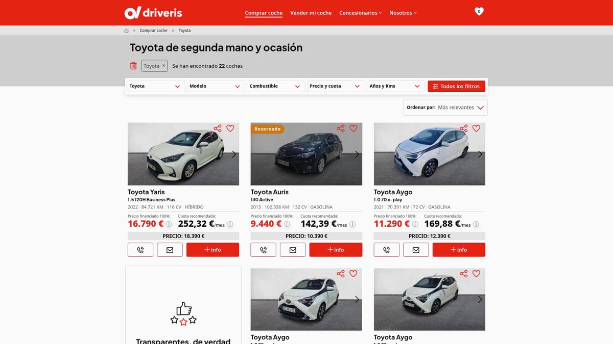 7 Coches Deportivos Baratos Que Sorprenden En 2025 - Toyota GR 86