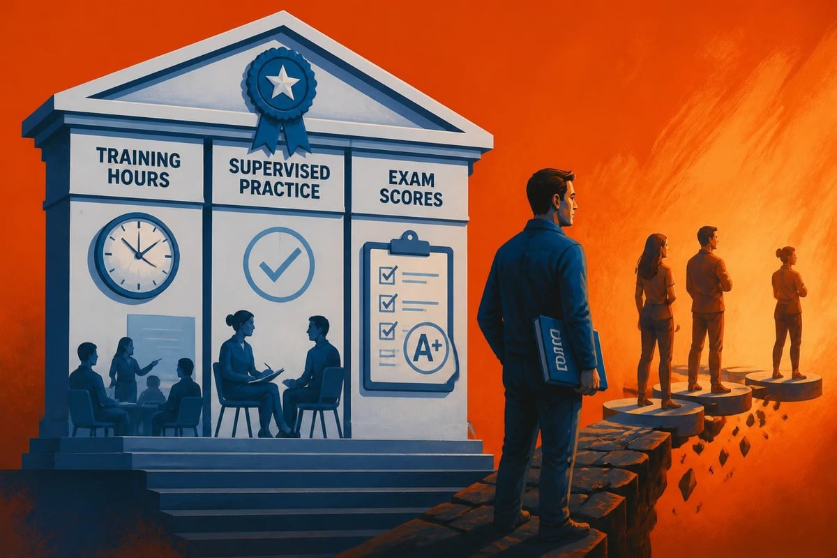 Certification requirements versus coaching outcomes