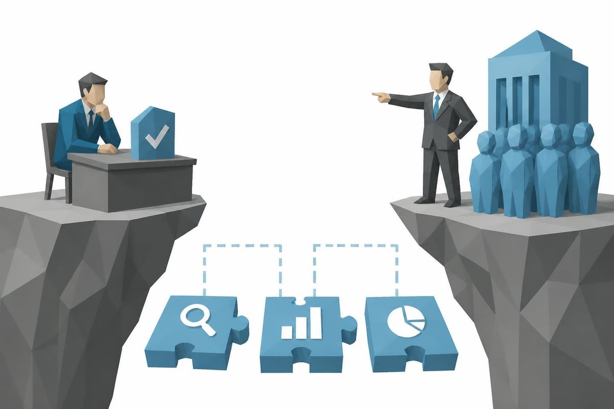 Organizational decision framework