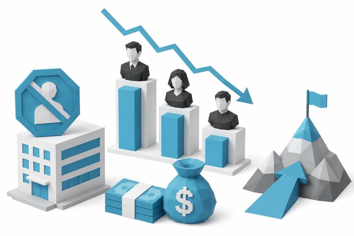 Talent retention analysis