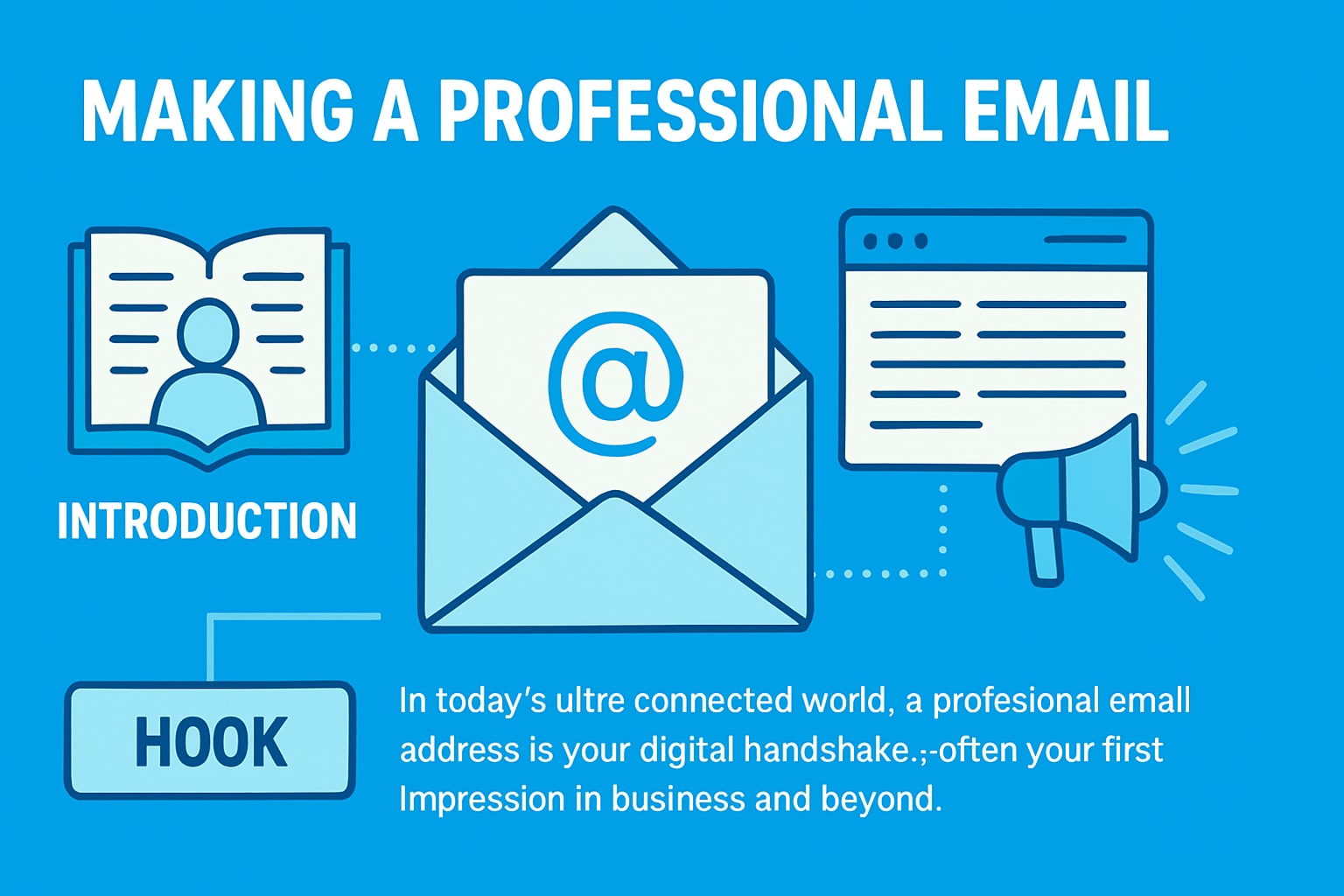 The Expert Guide to Making a Professional Email (2026)