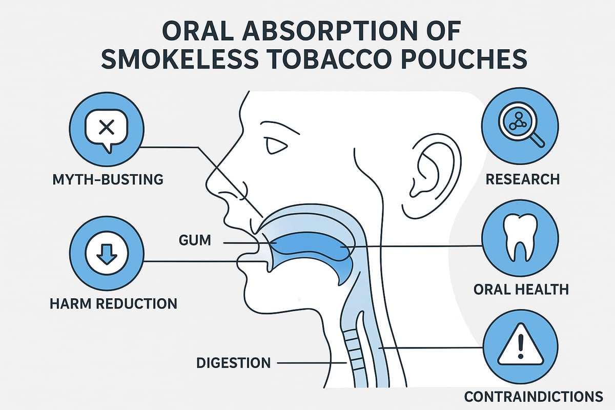 Health Considerations and Safety Guidelines