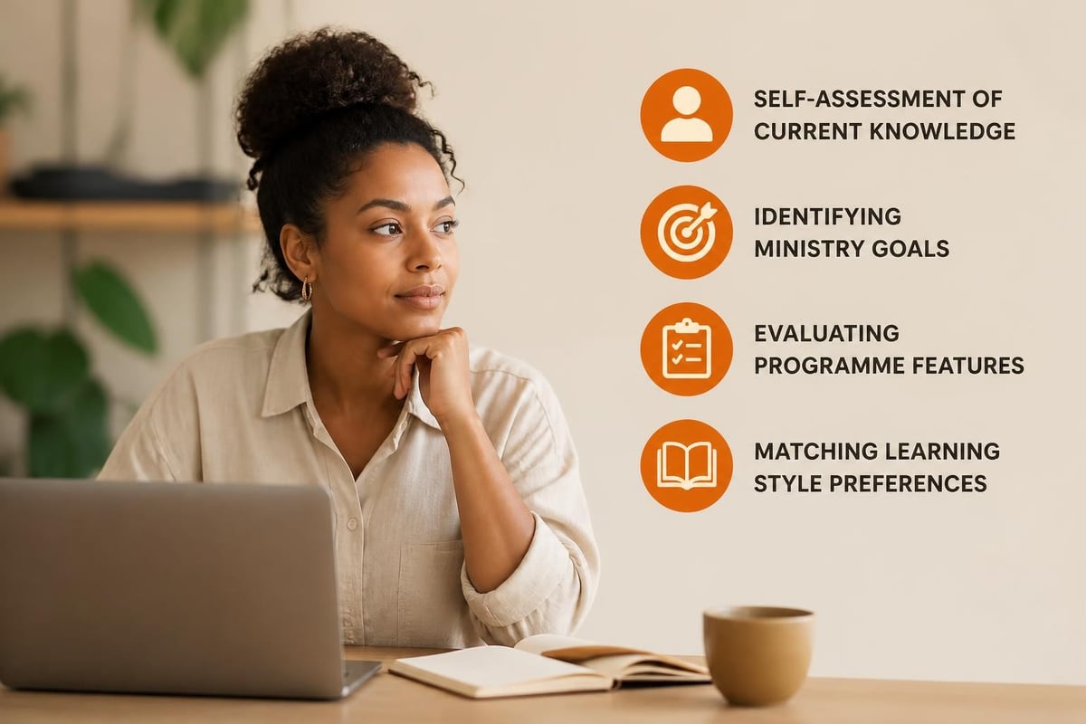 Biblical course selection process