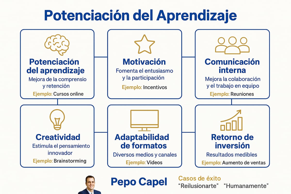 Beneficios de las conferencias con magia para empresas y organizaciones