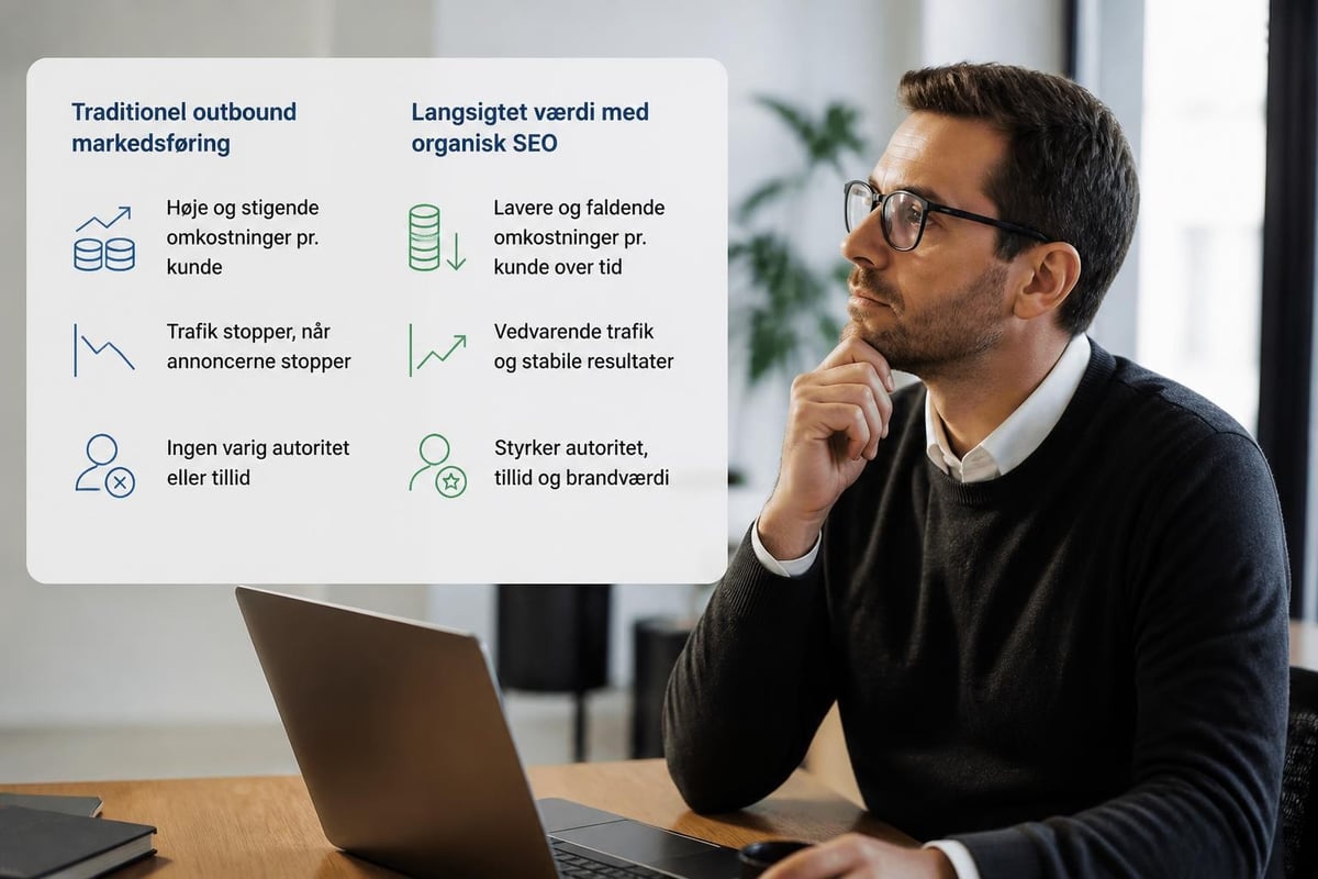 SEO benefits visualization