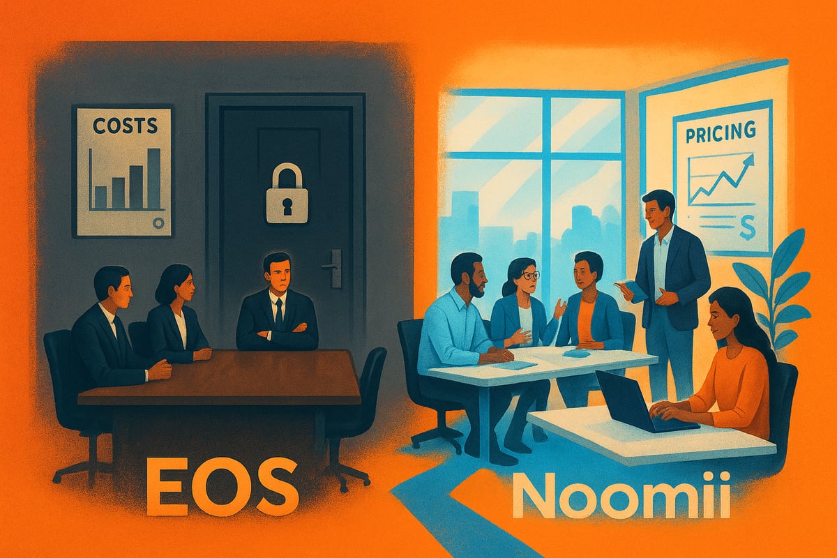 Pricing, Contracts, and Accessibility