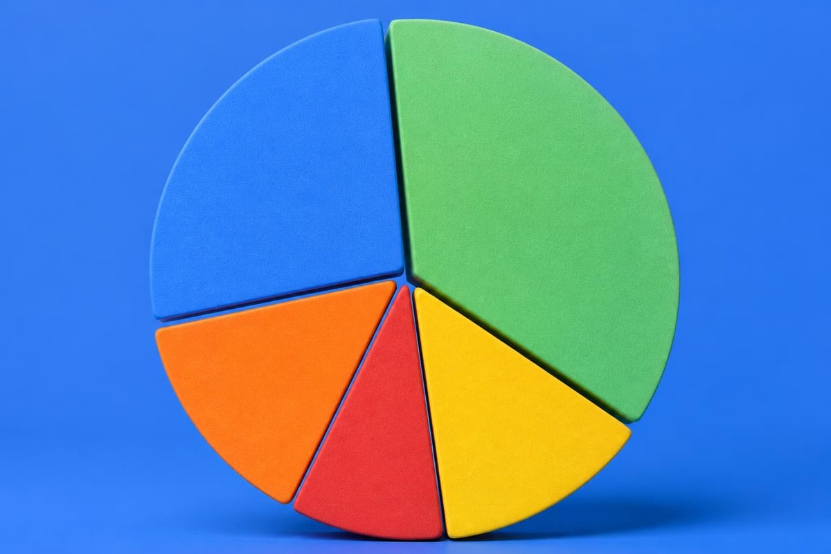 Website traffic sources diagram