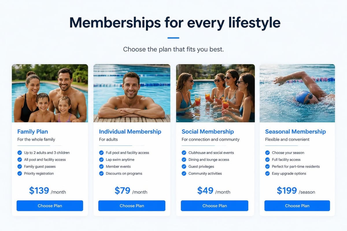 Membership configuration