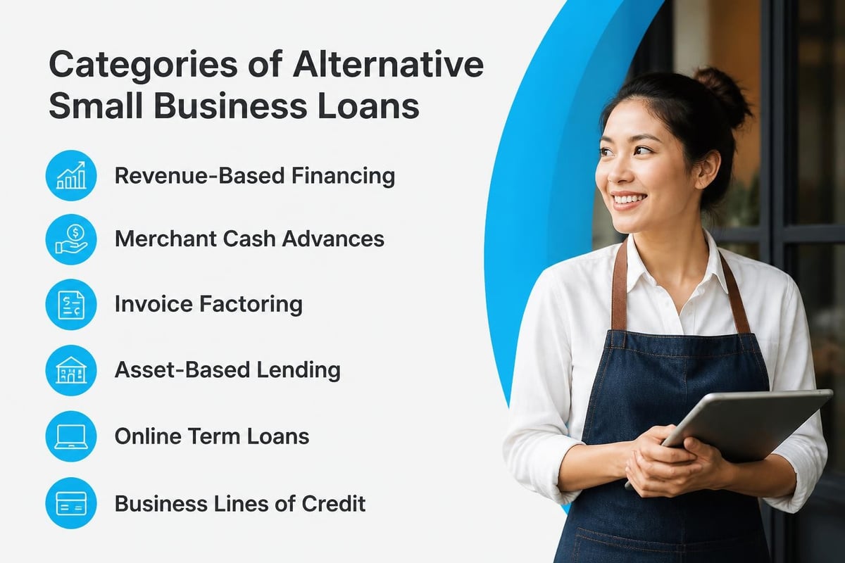 Types of alternative business financing