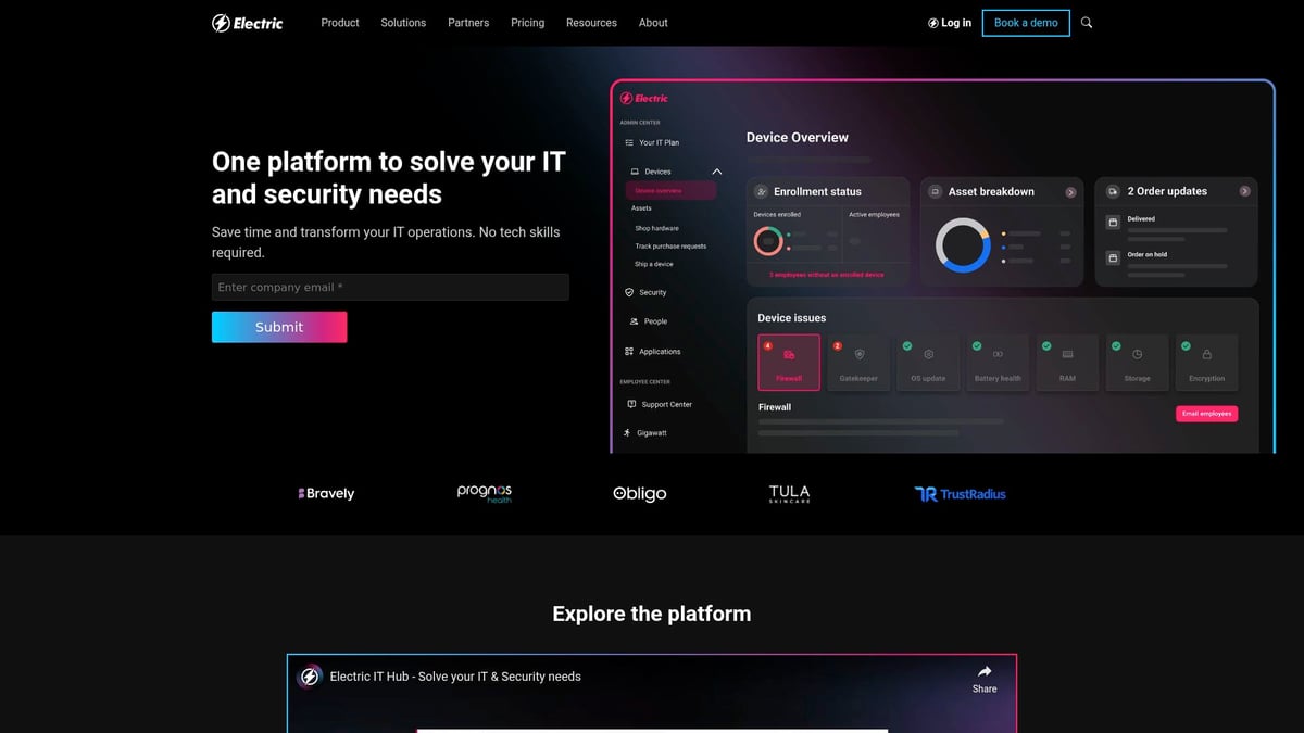 7 Powerful Best Managed IT Services Solutions for 2026 - Electric AI