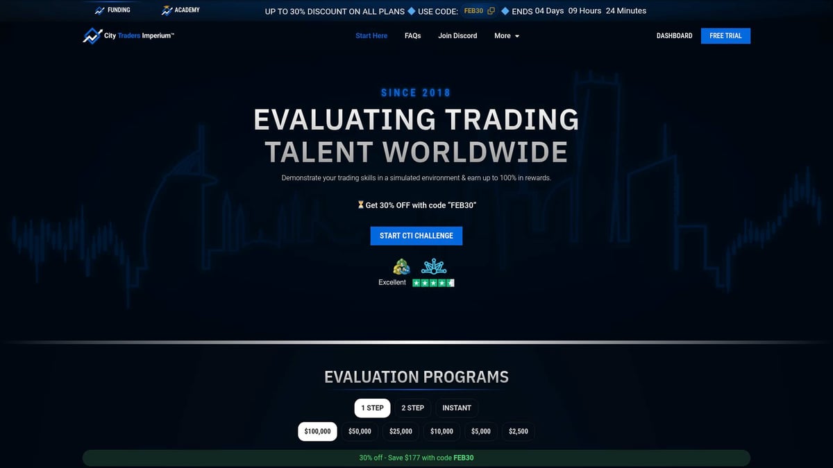 7 Top No Evaluation Prop Firm Options To Try In 2026 - City Traders Imperium (CTI)