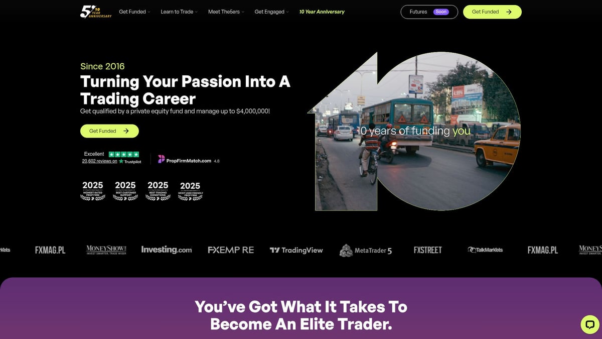 7 Top No Evaluation Prop Firm Options To Try In 2026 - The 5%ers