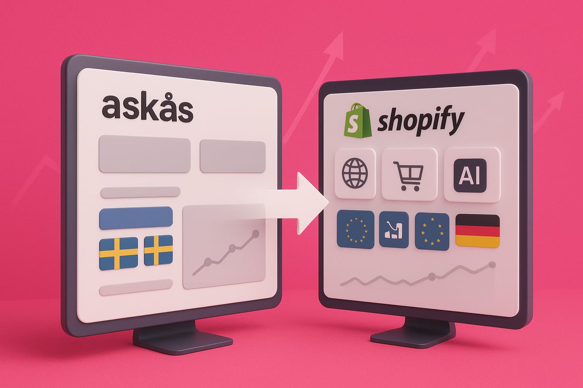 Varför Allt Fler Byter Från Askås Till Shopify