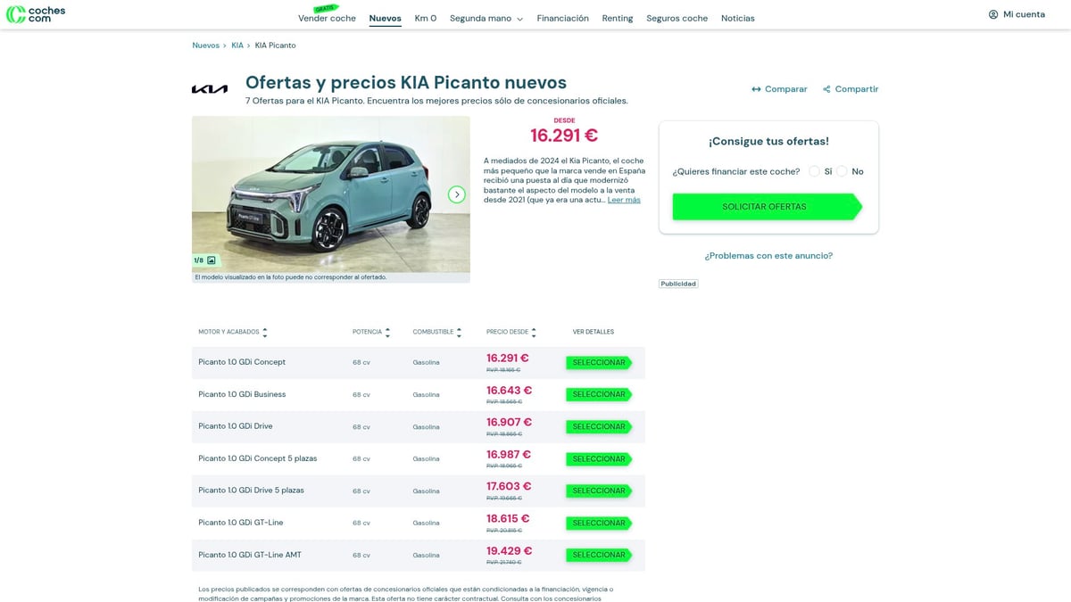 Топ-10 лучших маленьких автомобилей для покупки в 2026 году - 4. Kia Picanto 2026