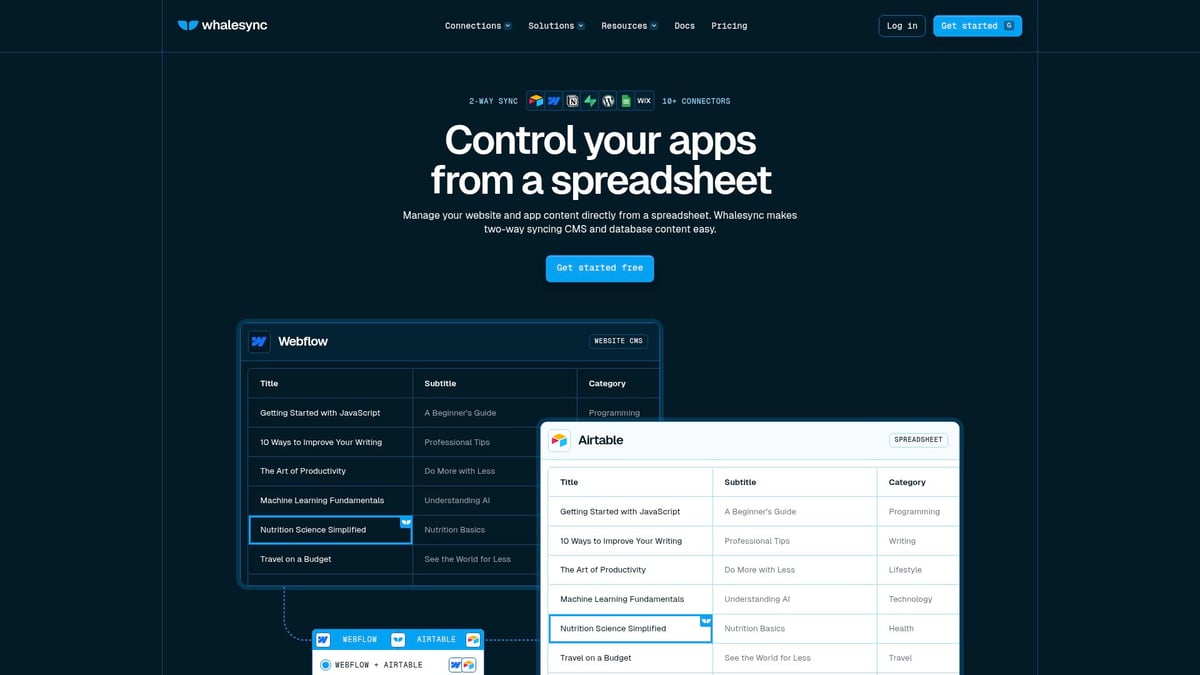 7 Inspiring No Code Product Hunt Success Stories for 2025 - Whalesync