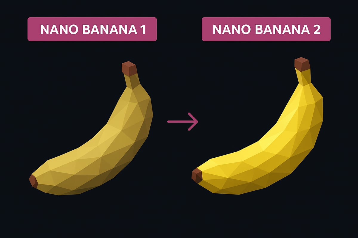 Nano Banana 2 vs. Nano Banana 1: A Comparative Analysis
