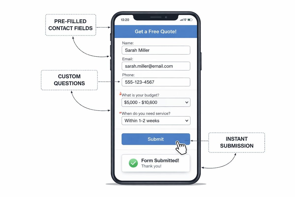 Facebook lead form completion flow