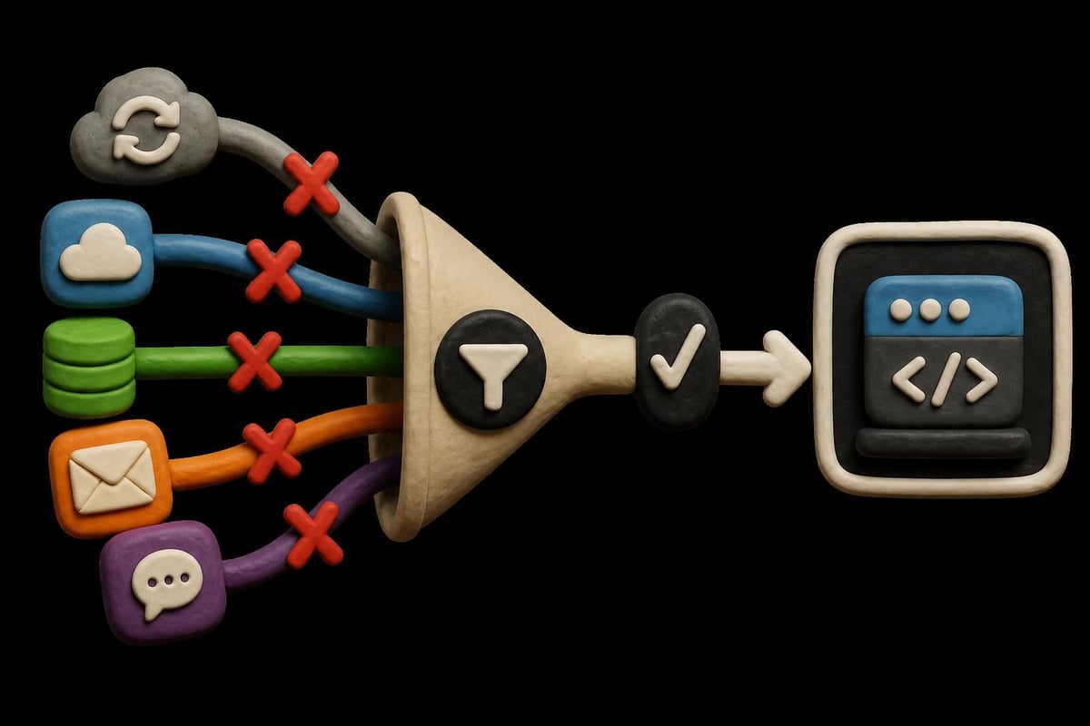 Charles Proxy filtering workflow