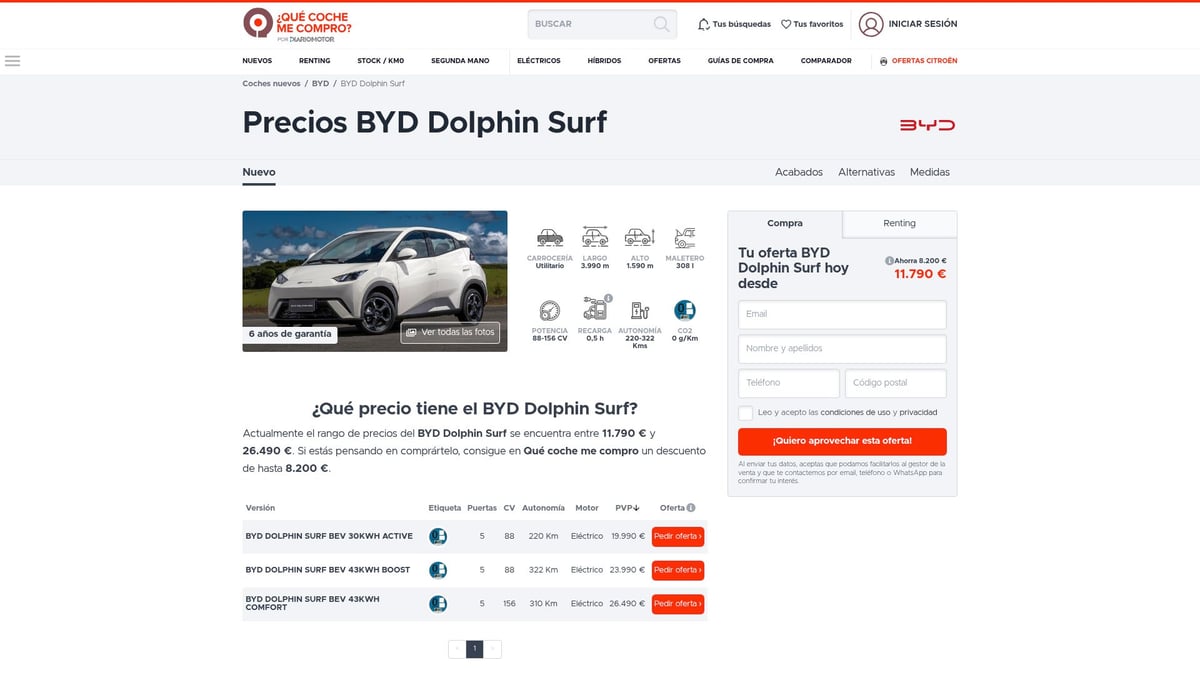 8 Opciones De Coche Utilitario Imprescindibles En 2025 - BYD Dolphin Surf