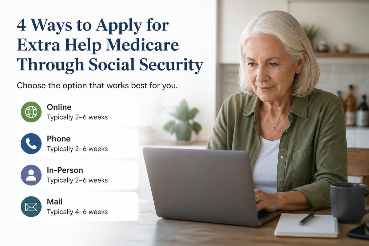 Extra Help Medicare: Complete Guide to Part D Savings 2 Extra Help application process