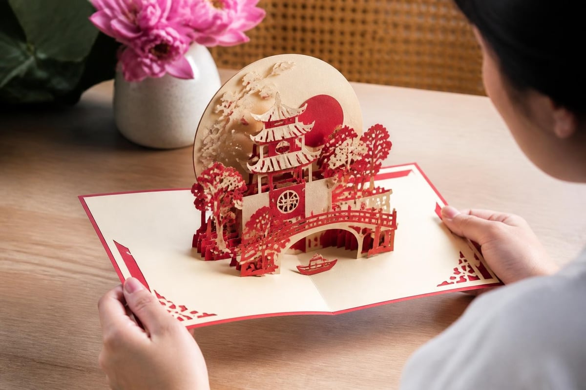 Pop-up mechanism birthday cards