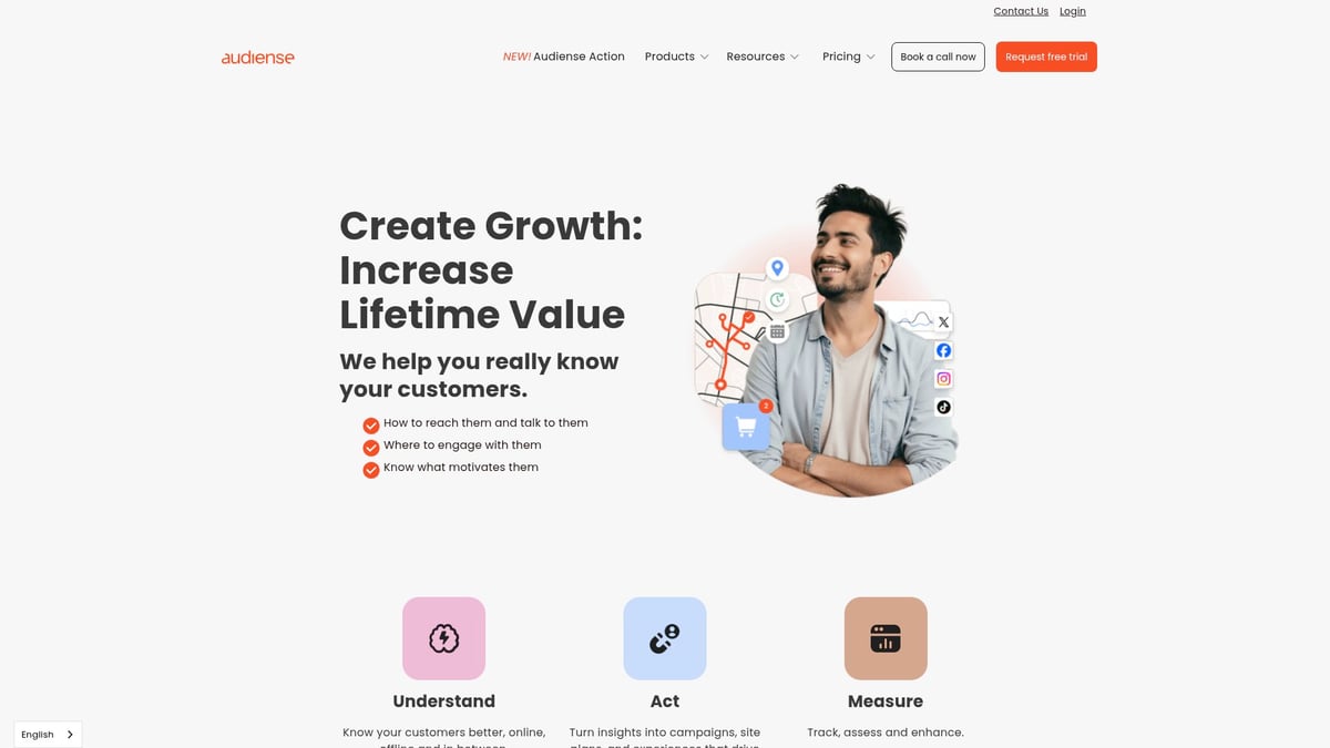 12 Essential Marketing Tools to Elevate Your Strategy in 2025 - Audiense