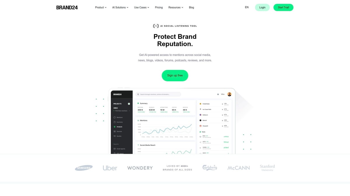 12 Essential Marketing Tools to Elevate Your Strategy in 2025 - Brand24