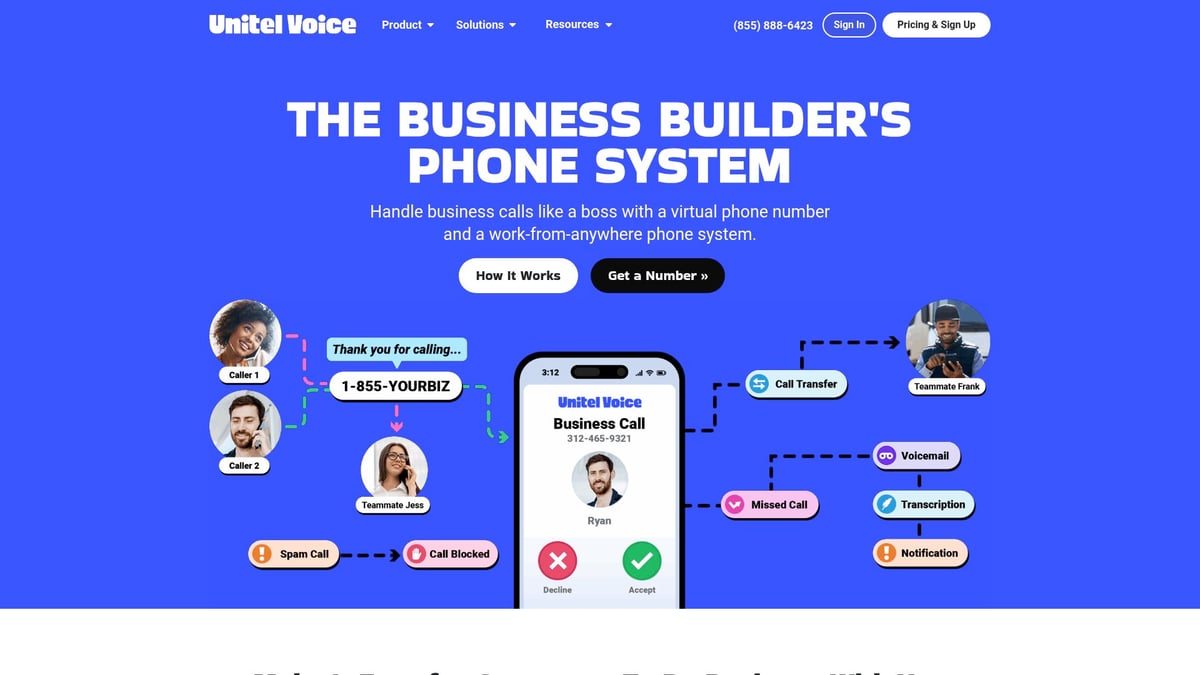 Top 7 Cheap SIP Provider Options for Small Businesses 2025 - Unitel Voice