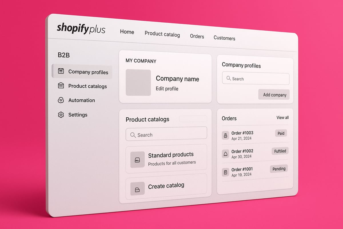 Shopify Plus för B2B och avancerad e-handel