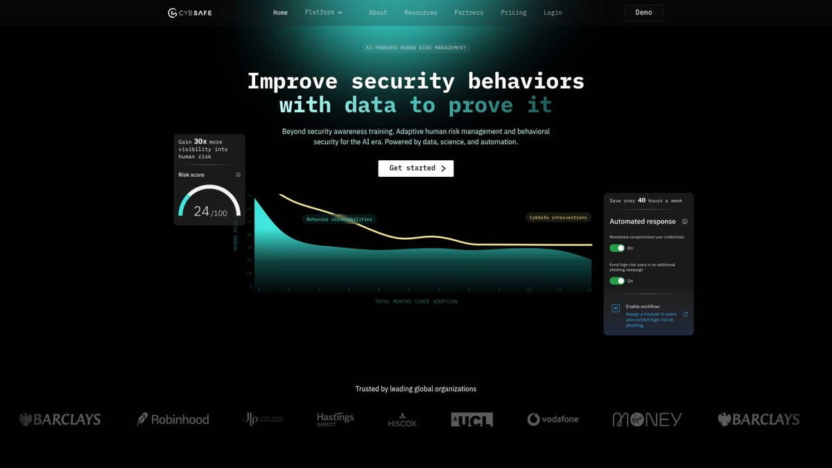 9 Essential Company Courses Every Team Needs in 2026 - Advanced Cyber Security Awareness