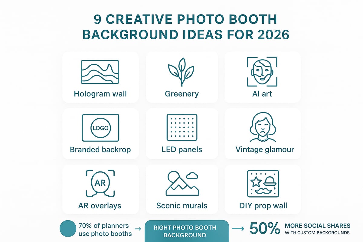 9 Creative Photo Booth Background Ideas for 2026 Events