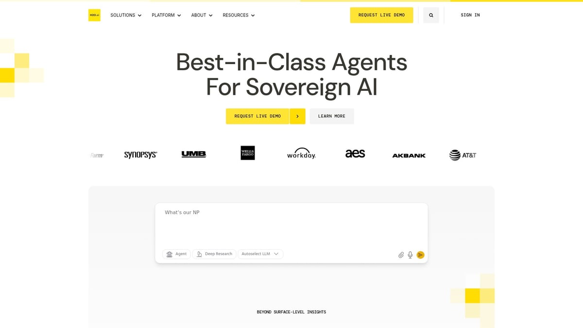 7 Soluzioni Di Intelligenza Artificiale Più Efficaci Per Aziende 2025 - H2O.ai