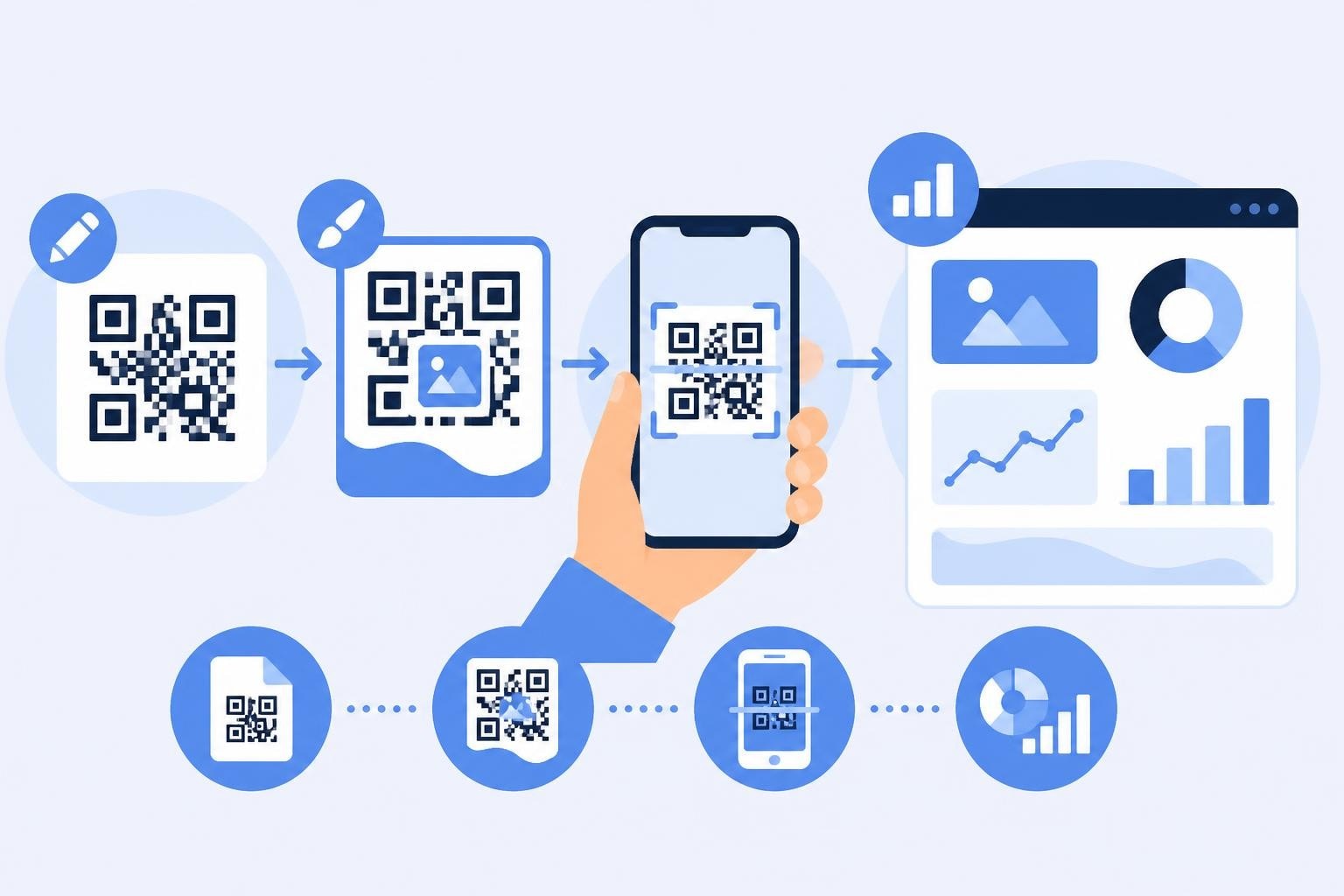 QR Stuff: Best Practices for Marketing Success