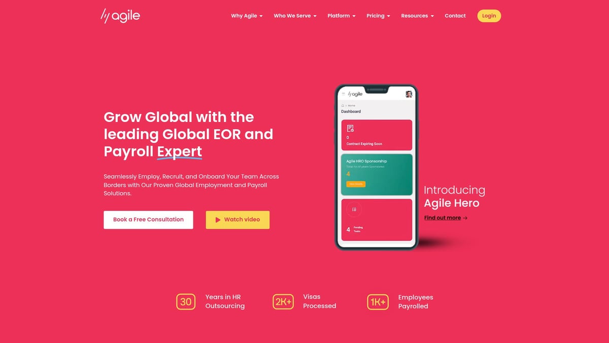 How to Set Up an Entity in Malaysia: Expert Guide 2026 - How Agile HRO Simplifies Entity Setup in Malaysia