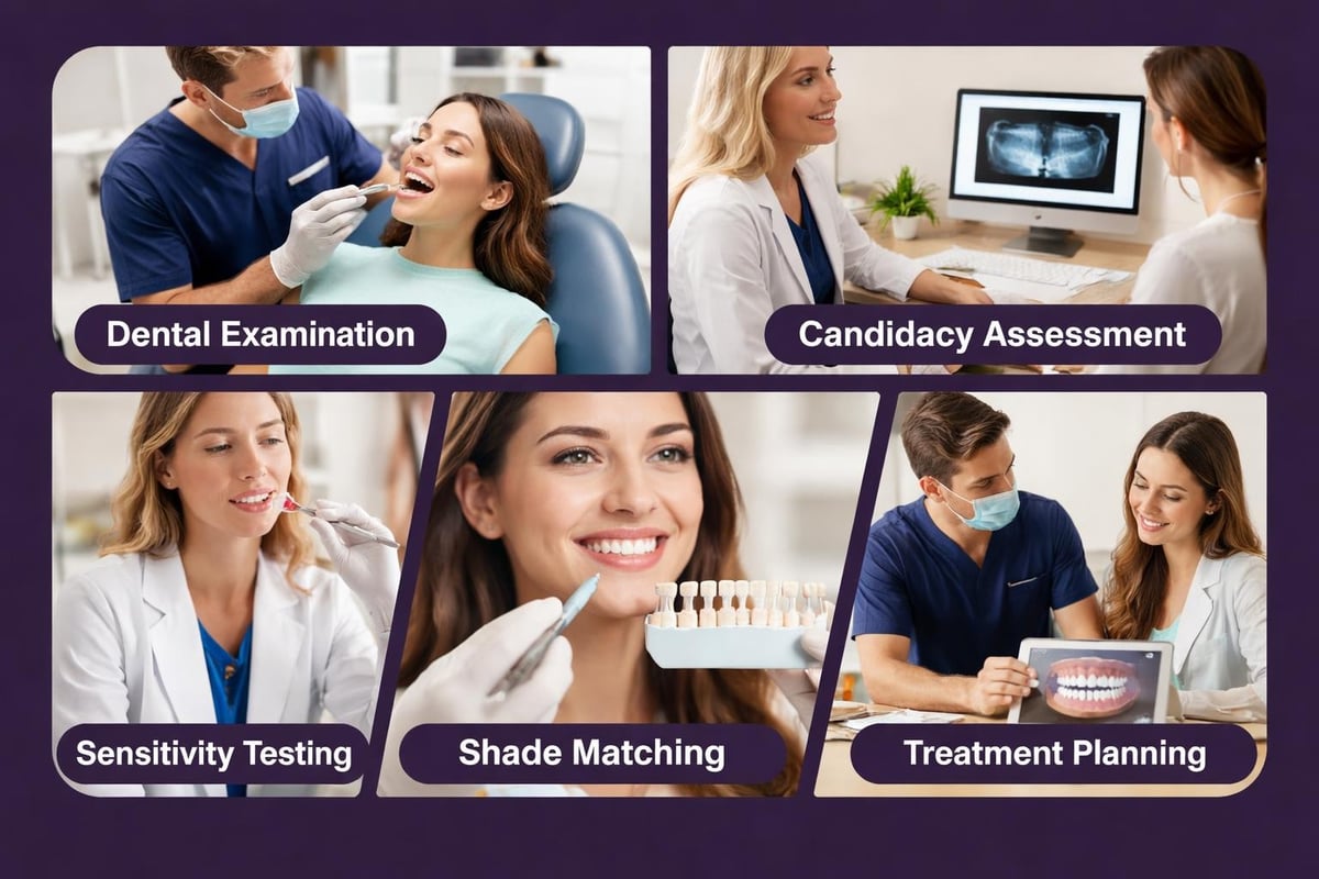 Whitening safety checklist