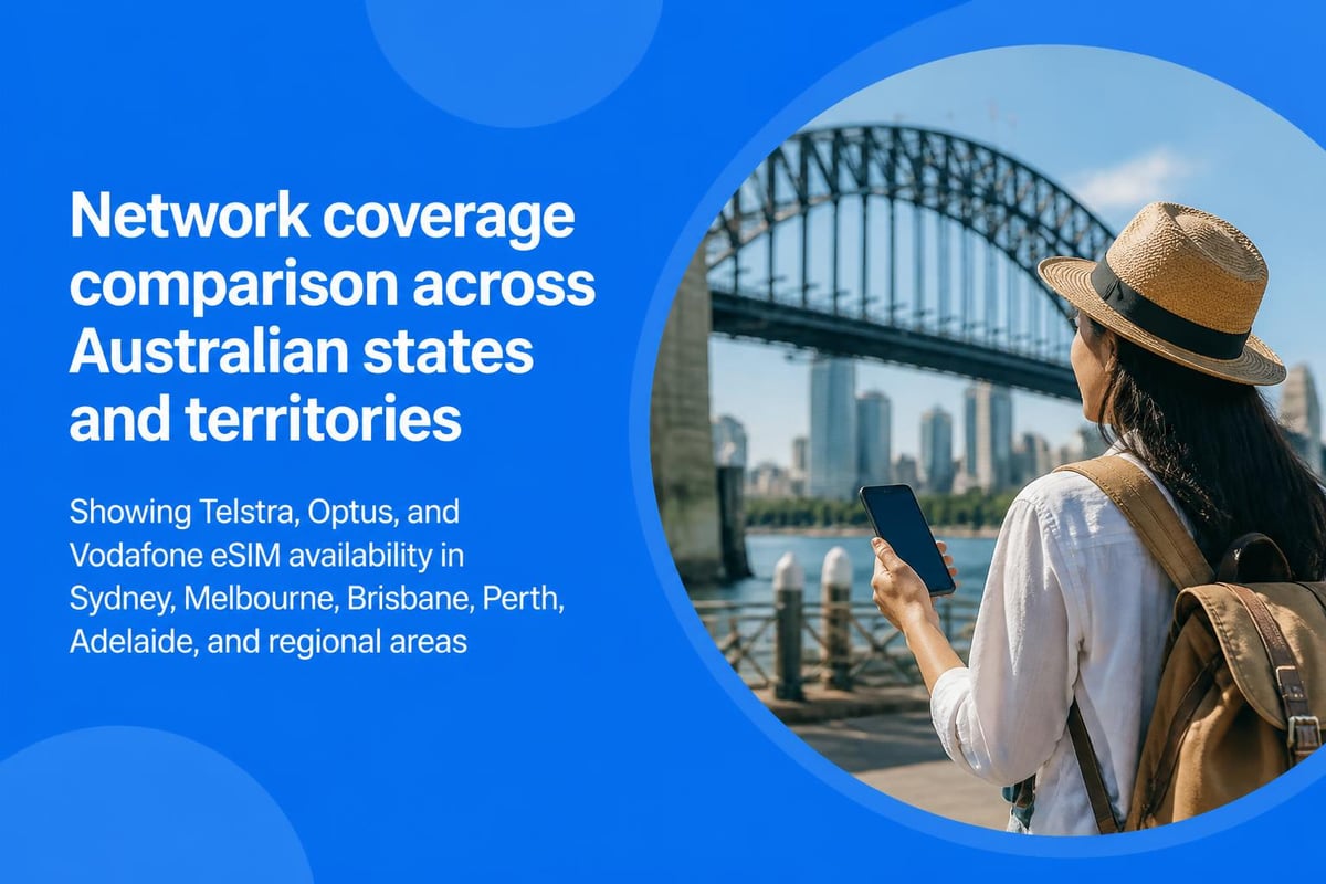 Australian eSIM coverage map