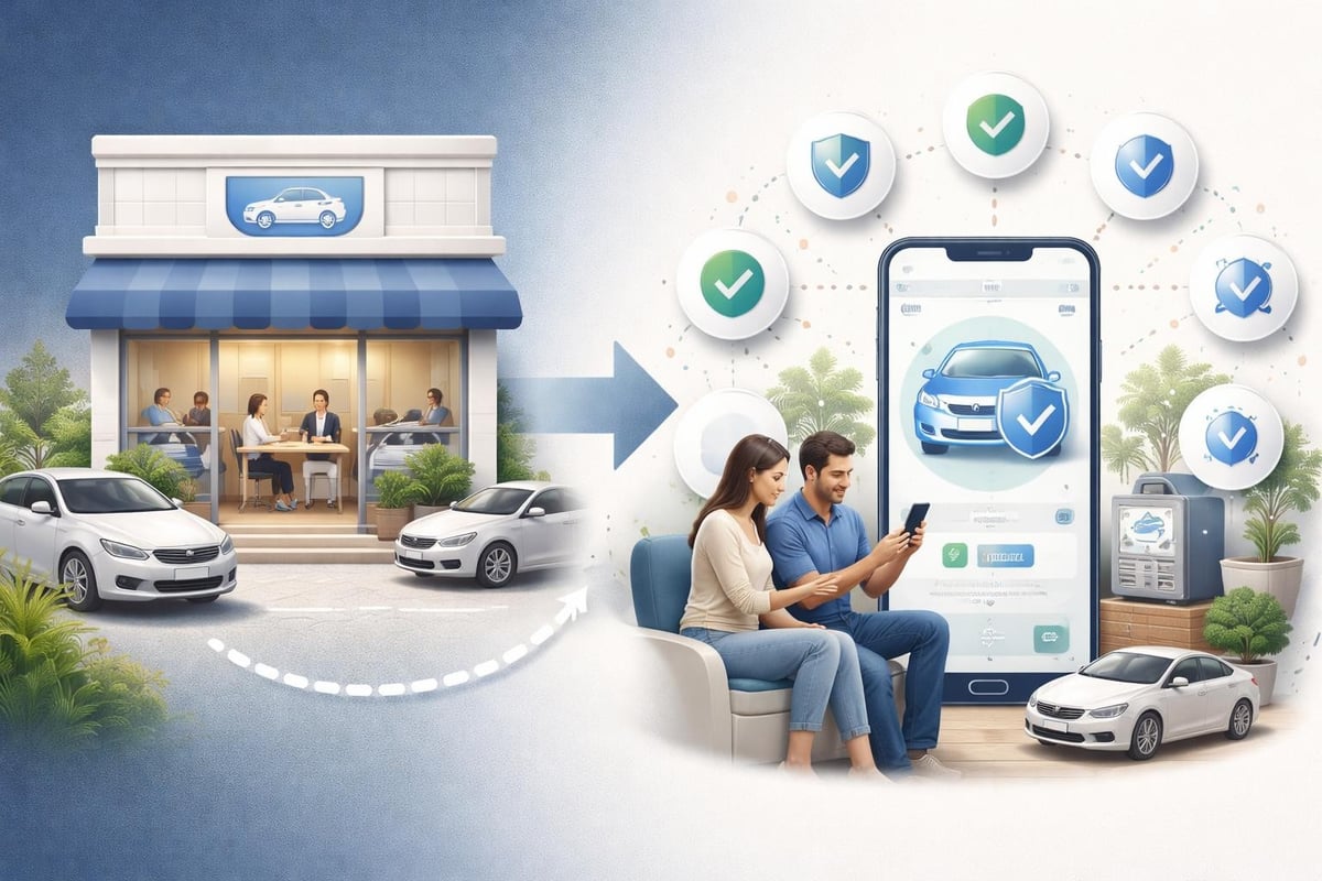 Evoluci&oacute;n digital seguros auto