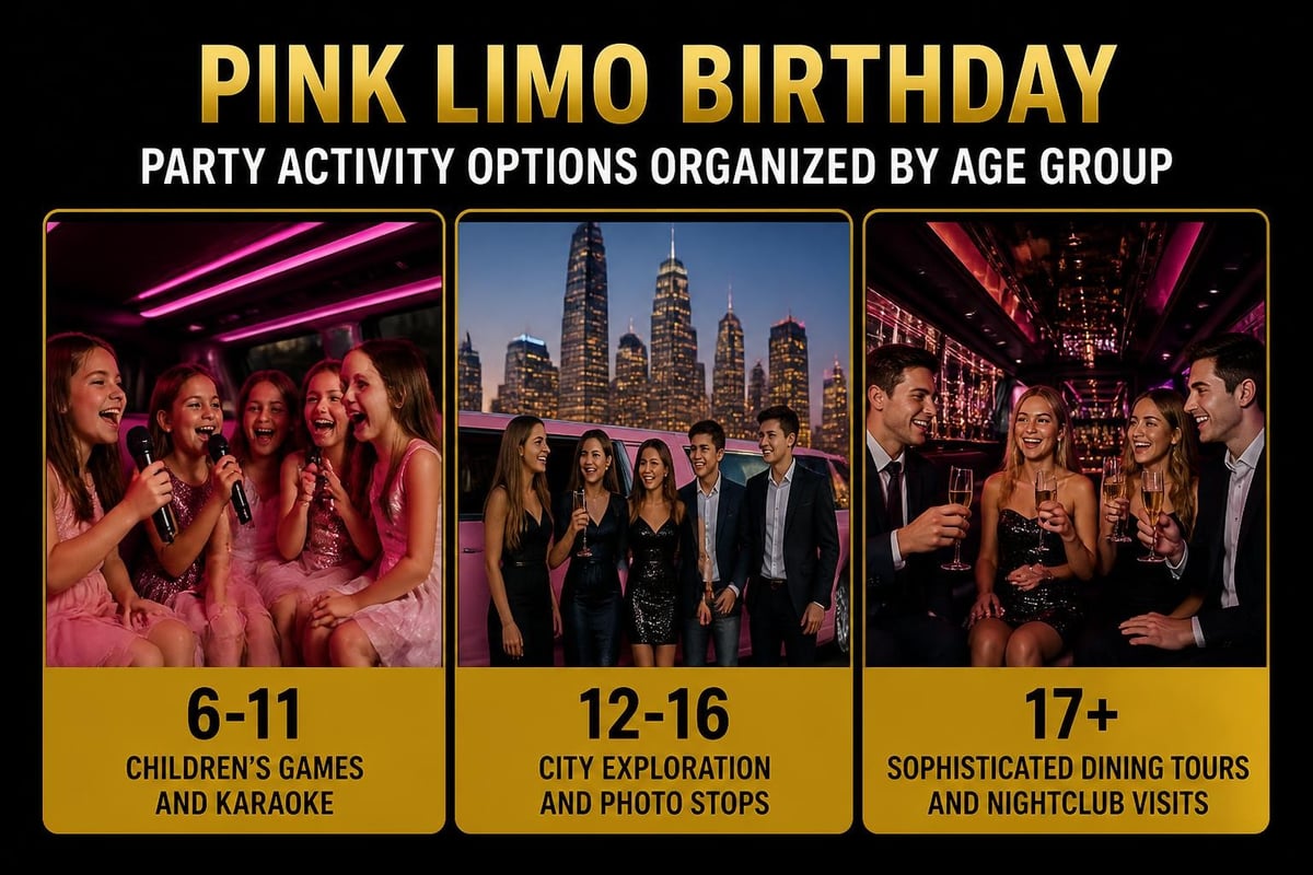 Age-specific pink limo party activities