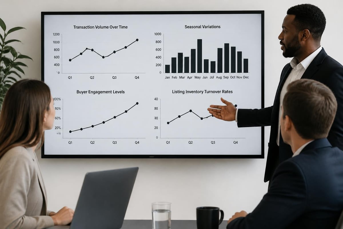 Transaction volume trends