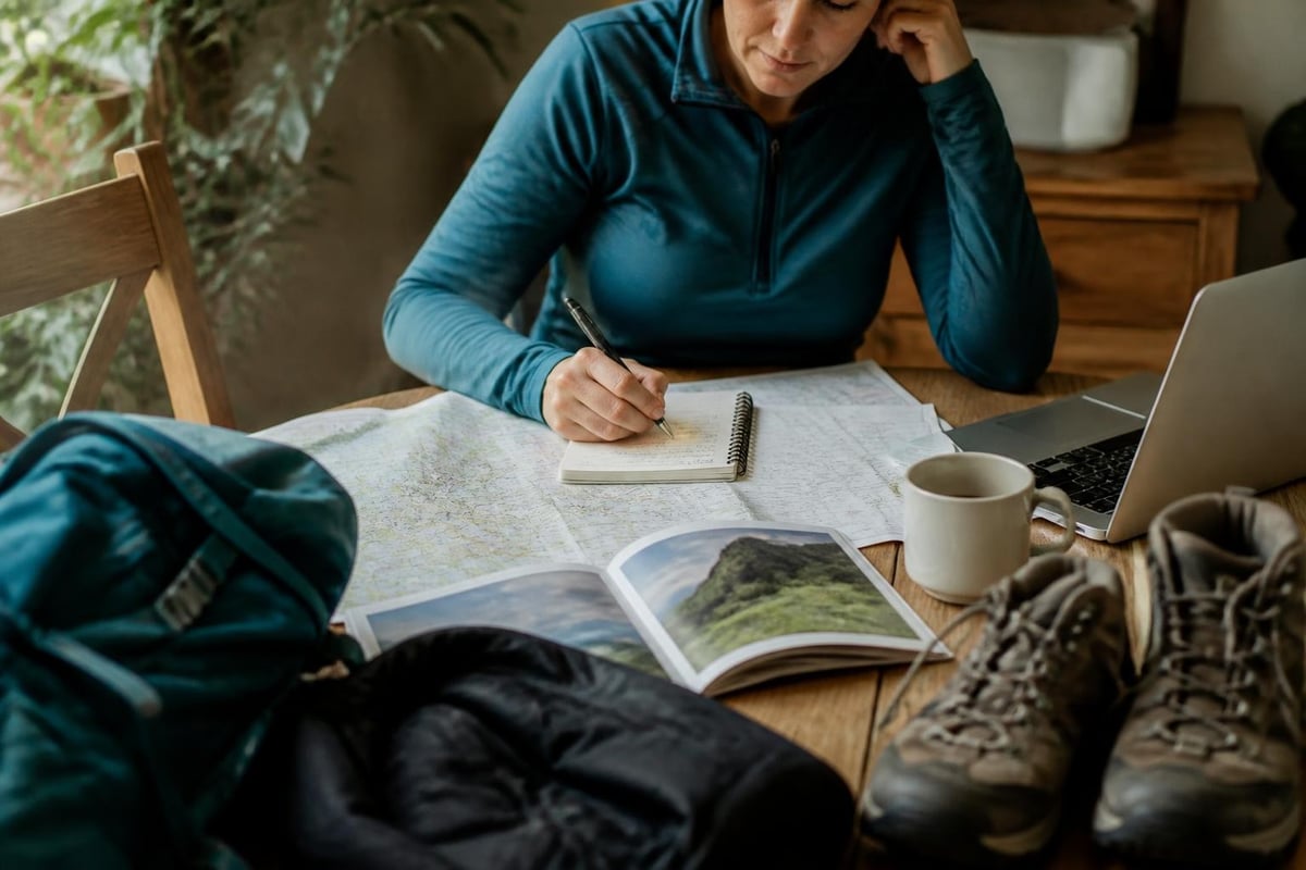 Walking holiday preparation