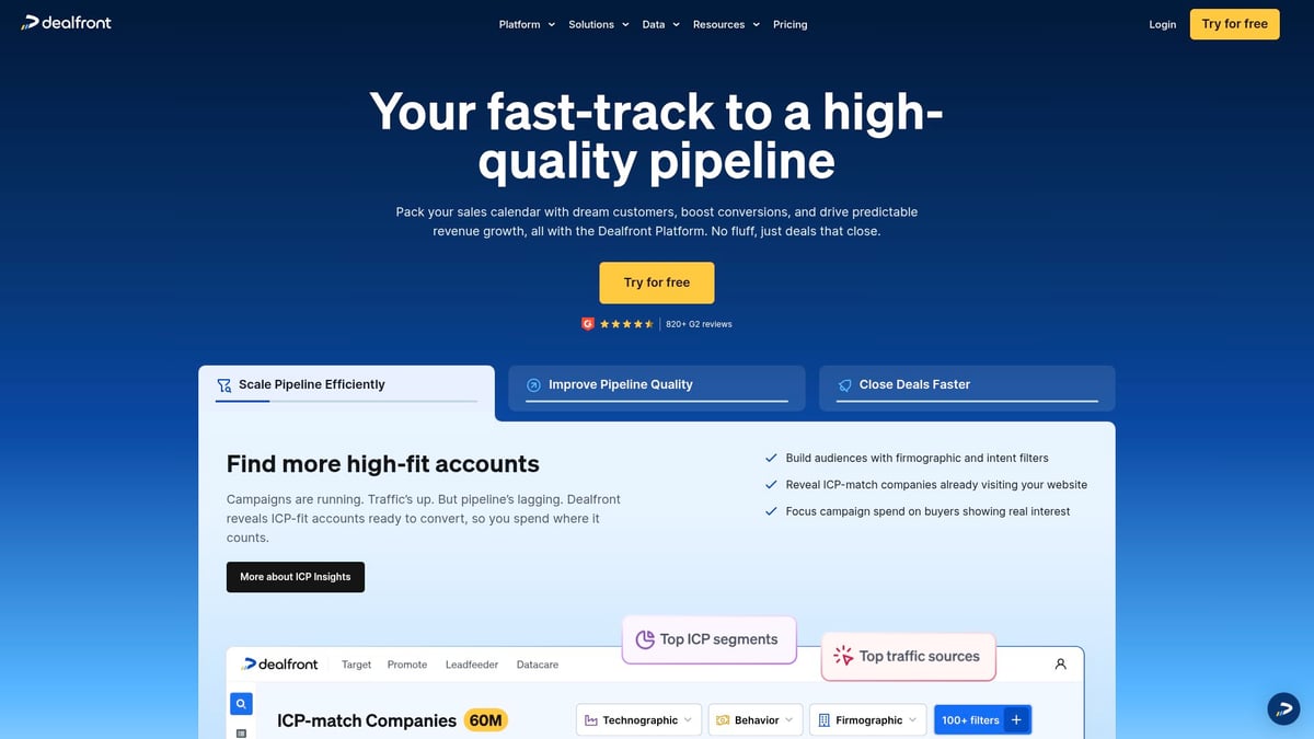 12 Leading Lead Generation Companies to Watch in 2025 - Dealfront