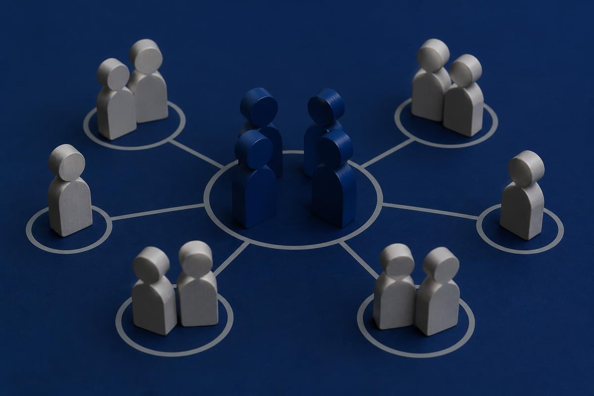 Marketing Team Structure