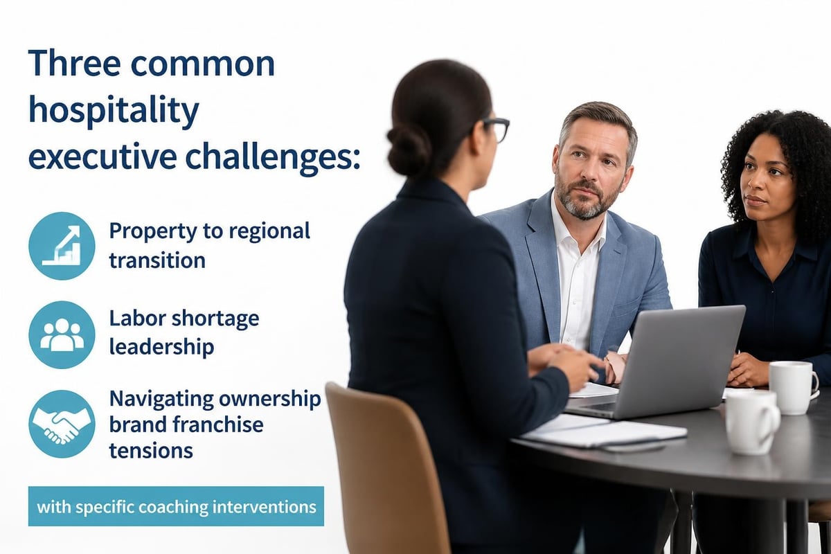 Hotel leadership challenges
